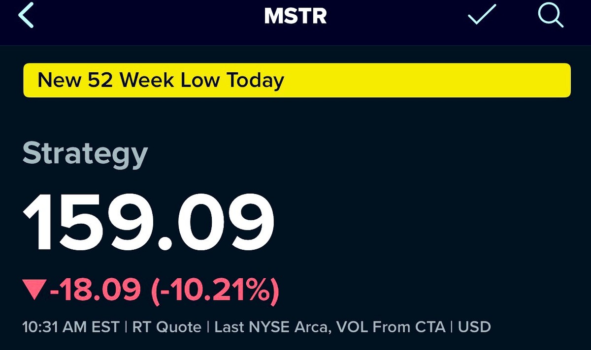 MicroStrategy (NASDAQ:MSTR) Hissesi Neden D&uuml;ş&uuml;yor?, G&ouml;rsel 1