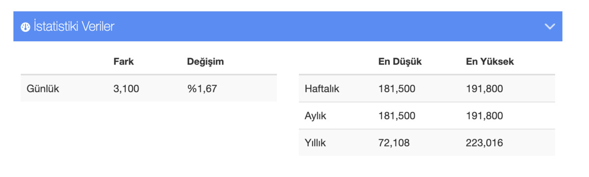 Zirvede Baykar var! İşte T&uuml;rkiye nin en &ccedil;ok d&ouml;viz kazandıran savunma devleri, G&ouml;rsel 2
