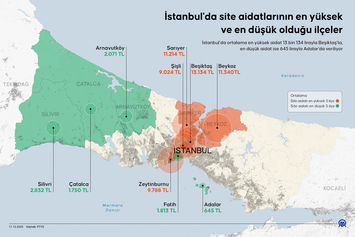 İstanbul da &uuml;creti kira ile yarışıyor: 50 TL ye de var 62 bin TL ye de! İl&ccedil;e il&ccedil;e a&ccedil;ıklandı, G&ouml;rsel 2
