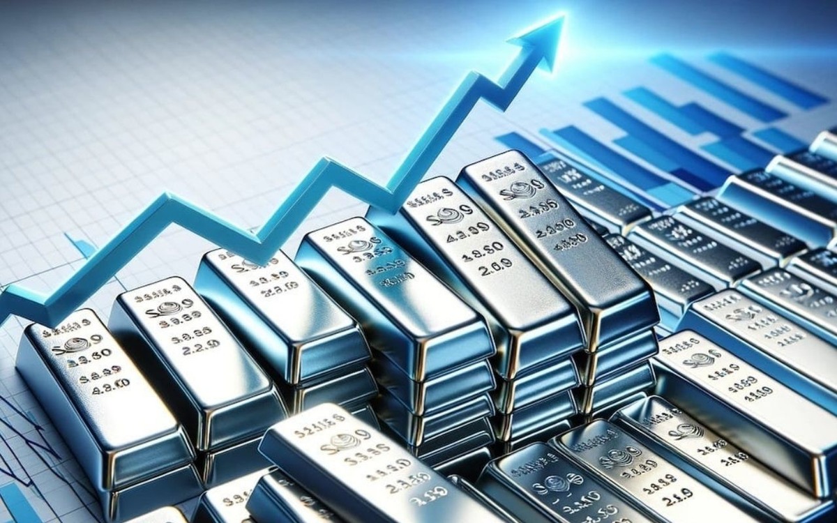 &ldquo;Fakir adamın altını&rdquo; i&ccedil;in analistler uyardı: "Risk y&uuml;ksek", G&ouml;rsel 1