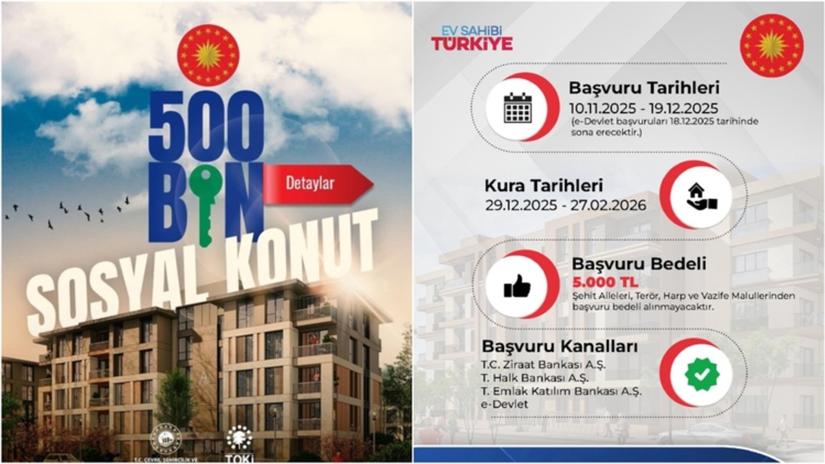Y&uuml;zyılın Konut Projesi başvuruları ne zaman bitiyor? Kuralar ne zaman &ccedil;ekilecek? İşte t&uuml;m merak edilenler, G&ouml;rsel 1
