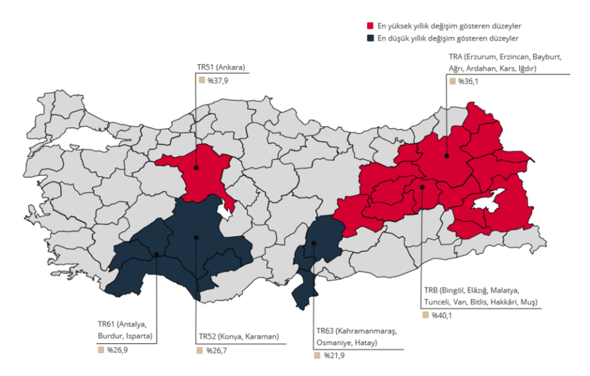 TCMB a&ccedil;ıkladı: Konut fiyatlarında ters k&ouml;şe! Enflasyona karşı kazan&ccedil; sıfır noktasında, G&ouml;rsel 1