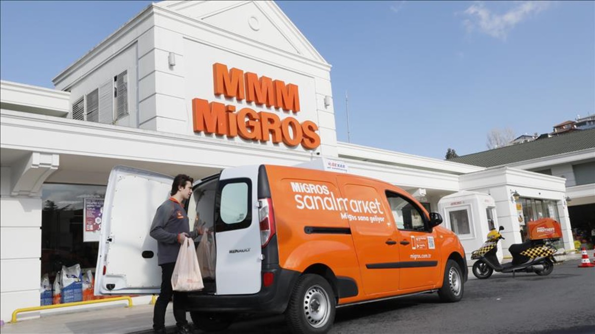 Migros üçüncü kez "Global A Liderleri" listesinde, Görsel 1