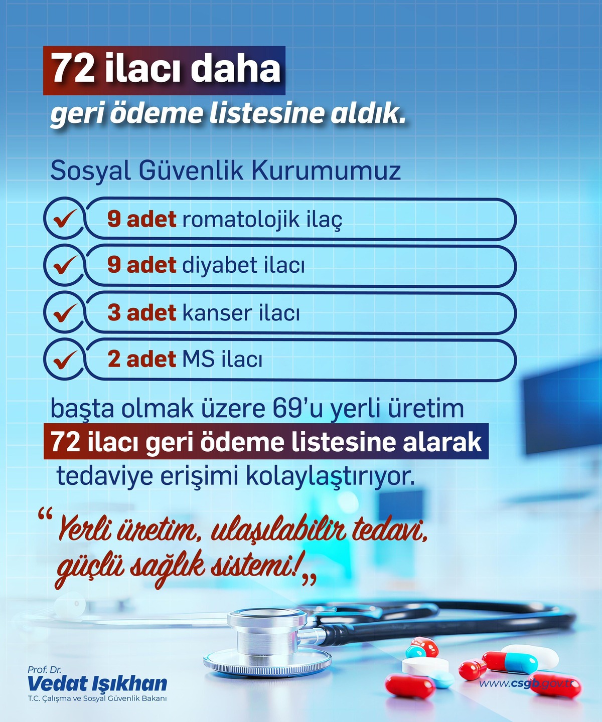 SGK nin geri &ouml;deme listesine 72 ila&ccedil; daha eklendi, G&ouml;rsel 1