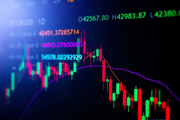 G&uuml;n İ&ccedil;i Volatiliteyi Canlı Borsada Nasıl Anlarsın?