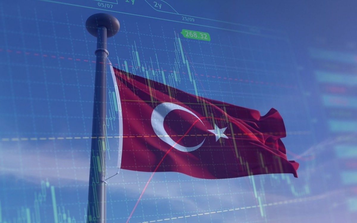 2025 in borsa liginde şampiyonlar sıralandı! Türkiye sınıfta kaldı, Görsel 3