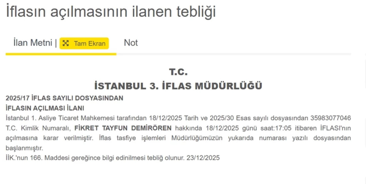 Demirören Holding in veliahtı iflas etti!, Görsel 1