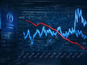 Borsa İstanbul&rsquo;un Reel Performansı: 20 Yılda Yıllık Ortalama Y&uuml;zde 4 Getiri