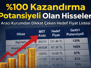 %100 Kazandırma Potansiyeli Olan Hisseler