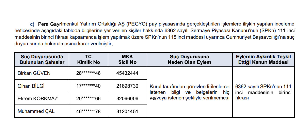 Eski PEGYO, Yeni TEHOL’de İnceleme Sonrası SPK Savcılığa Gitti, Görsel 2