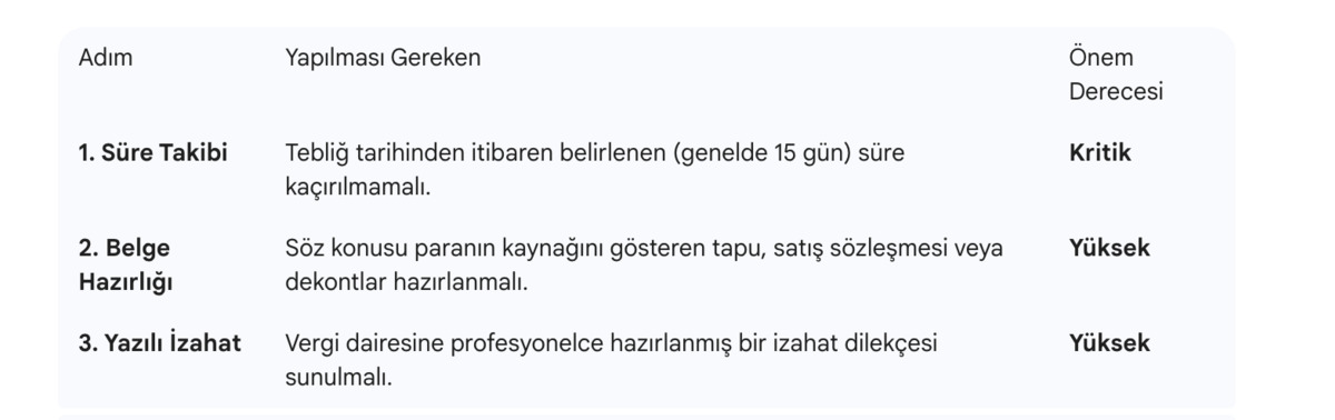 Y&uuml;ksek Maaş Alanlara Neden Tebligat Gidecek? Uzman İsim Cevapladı.., G&ouml;rsel 2
