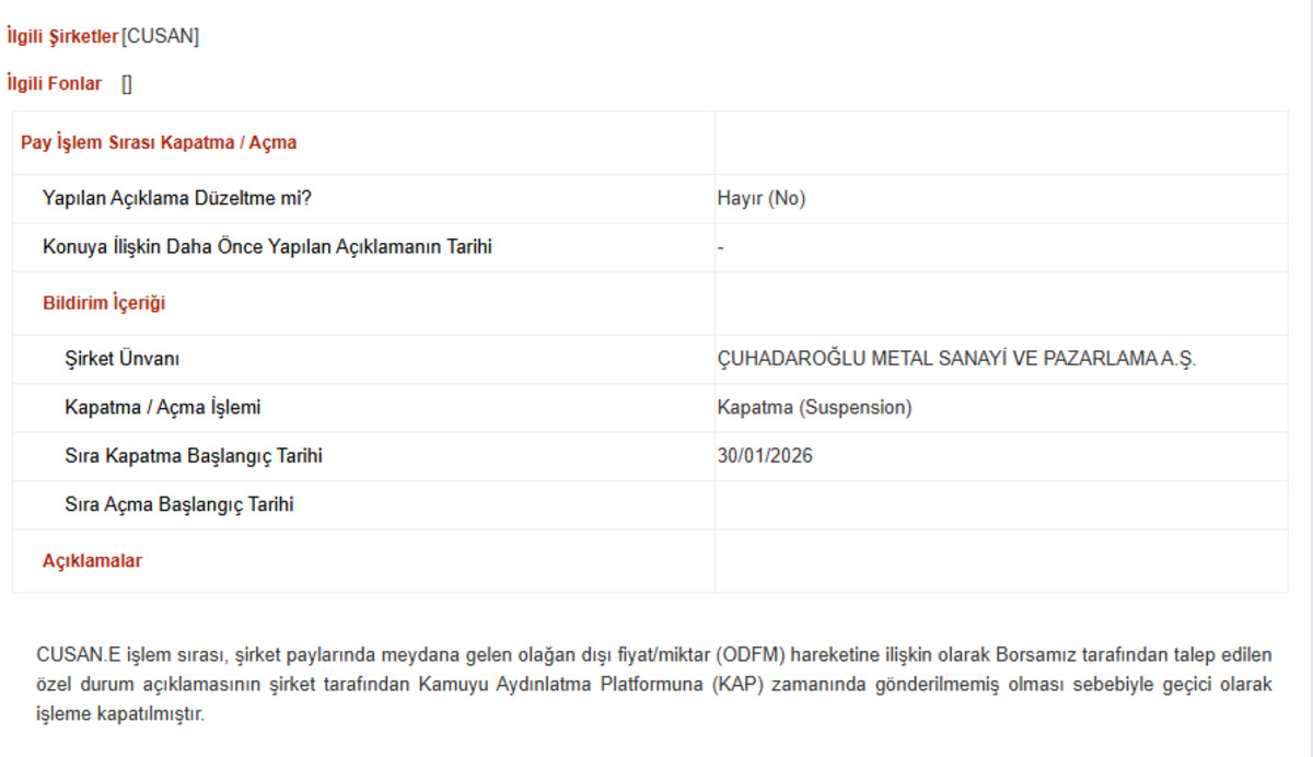 CUSAN Hissesi Neden İşleme Kapatıldı?, G&ouml;rsel 1