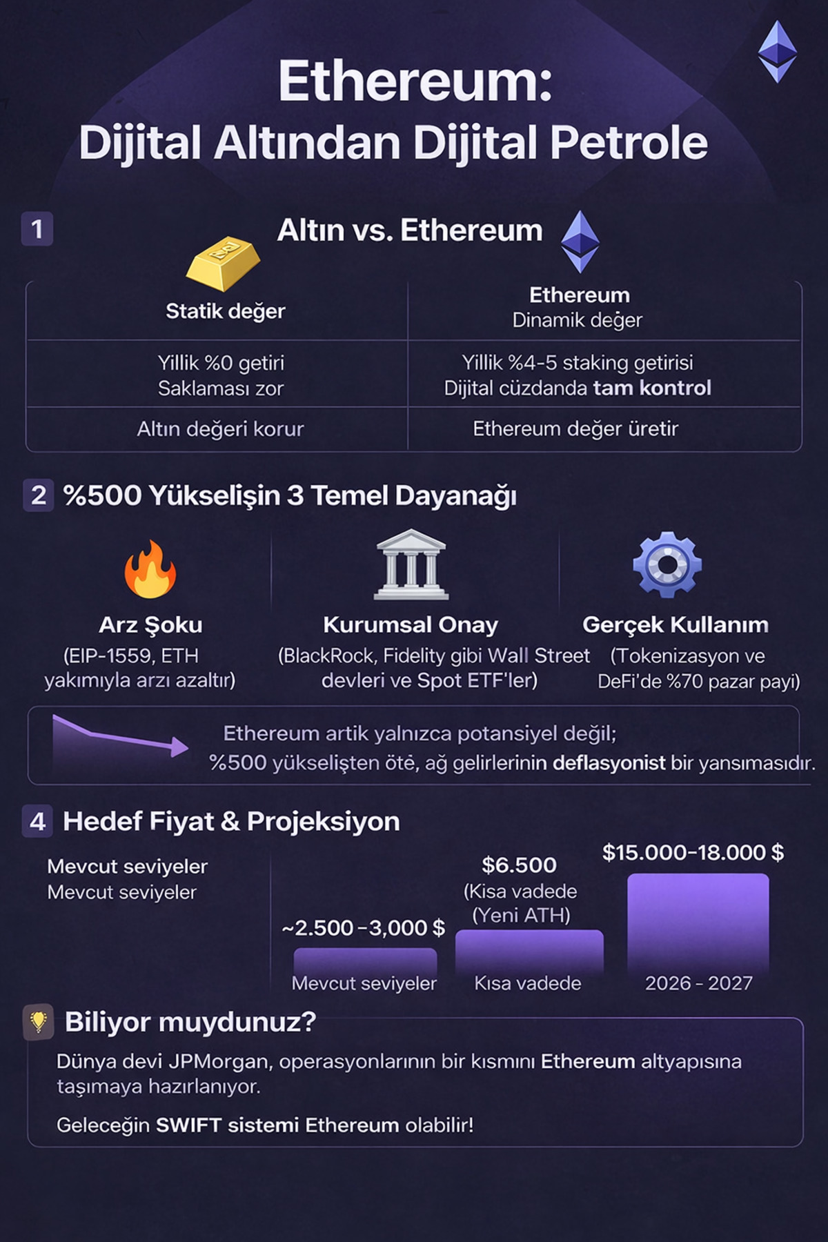 Yatırımcının aklı altından sonra bu kripto parada! Yüzde 500 e yakın yükseliş kapıda, Görsel 3