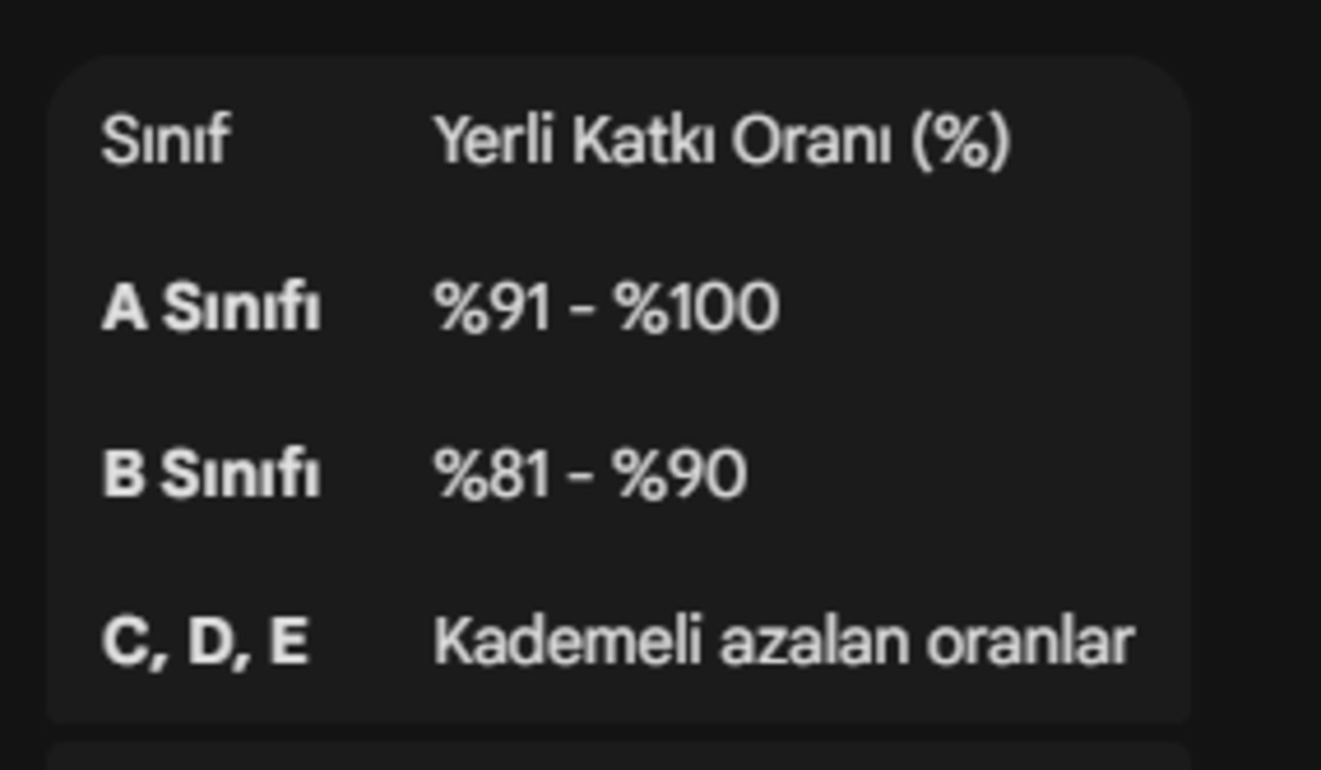 Otomotiv sektörüne yerli malı muafiyeti: Yeni düzenleme neleri değiştiriyor?, Görsel 3