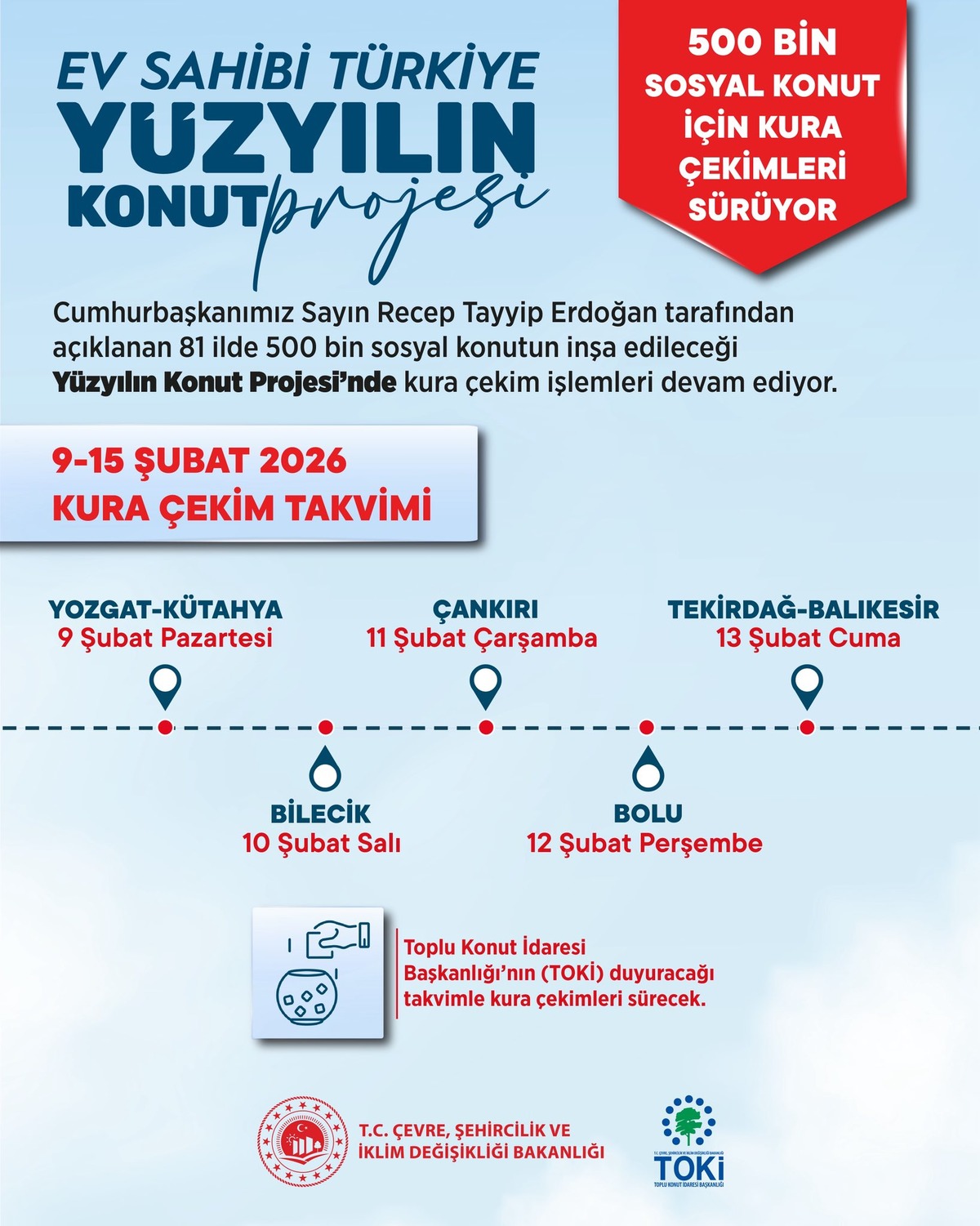 Bakan Kurum duyurdu: Y&uuml;zyılın Konut Projesi nde 7 ilde daha kura &ccedil;ekilecek, G&ouml;rsel 1