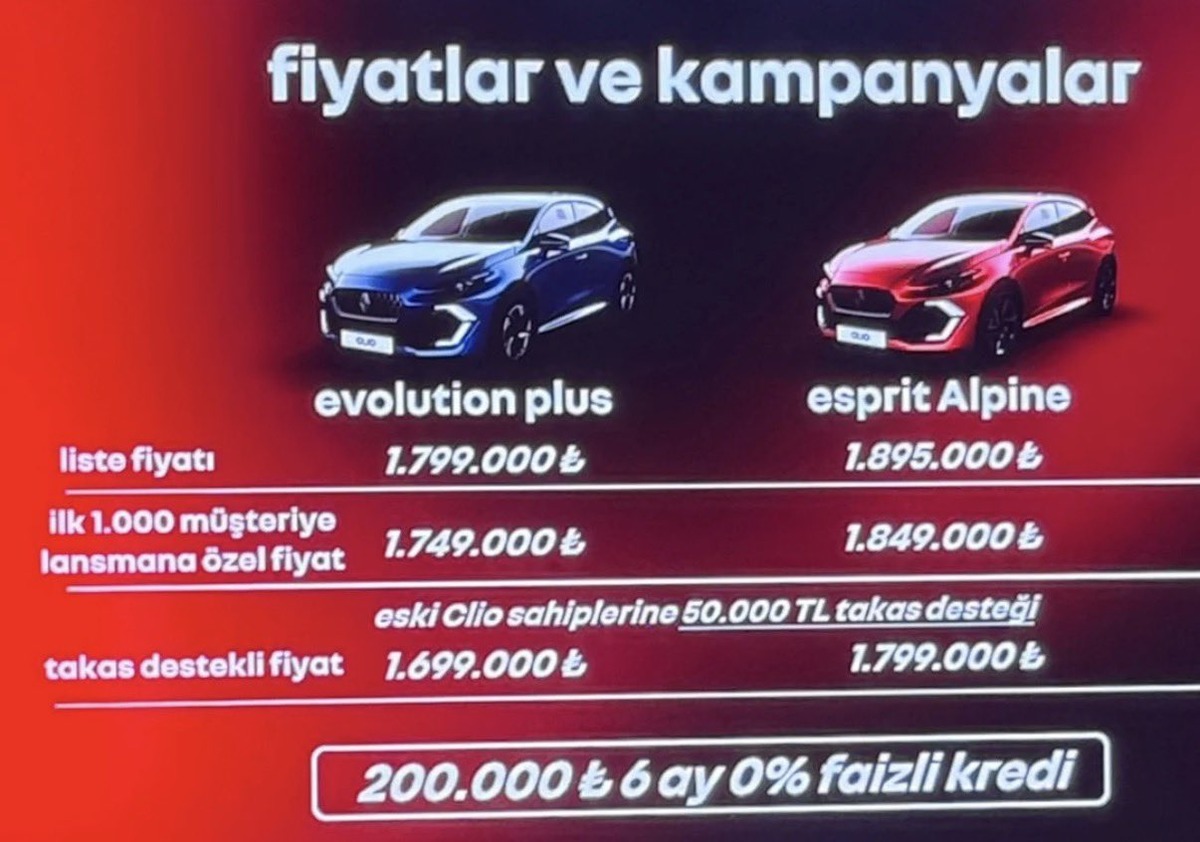 Yeni Clio 6 Satışta: %0 Faiz ve Lansman İndirimiyle Geldi, G&ouml;rsel 1