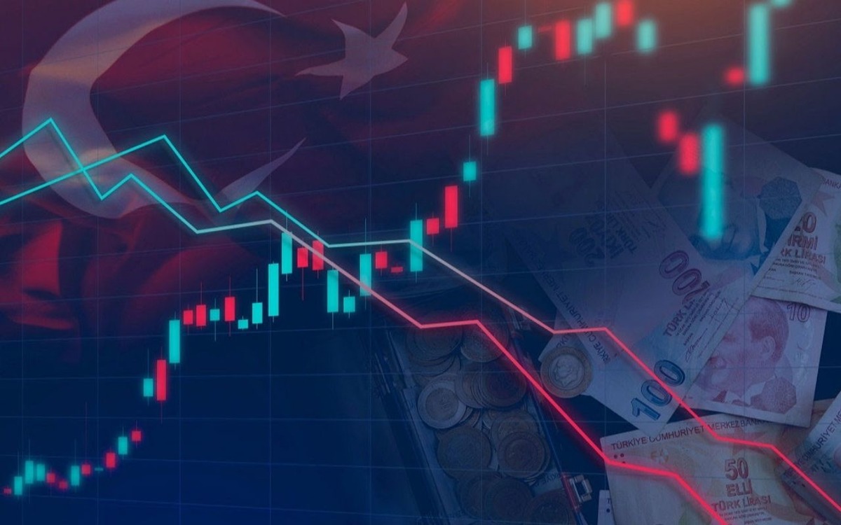 World Rating T&uuml;rkiye nin kredi notunu "Stabil" olarak belirledi, G&ouml;rsel 1