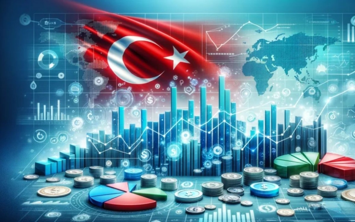 World Rating T&uuml;rkiye nin kredi notunu "Stabil" olarak belirledi, G&ouml;rsel 2