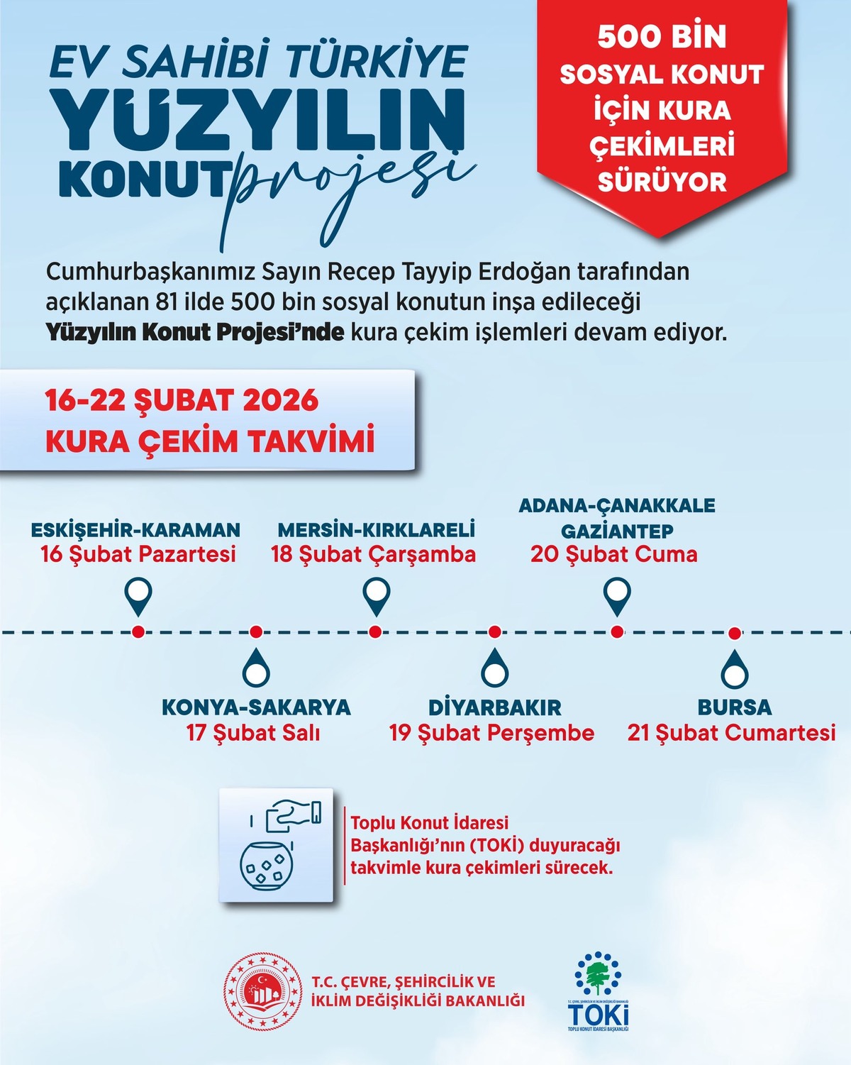 Yüzyılın Konut Projesi nde yeni kura! Yarın 11 ilde daha çekiliş yapılacak, Görsel 3