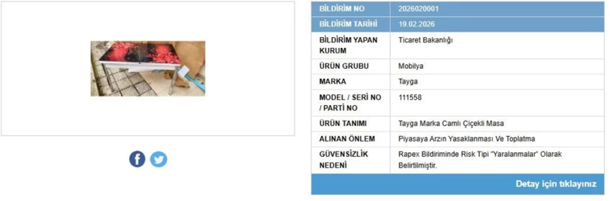 Bakanlık mobilya yasağını duyurdu: O &uuml;r&uuml;n&uuml;n satışı durduruldu! Alanlar iade edecek, G&ouml;rsel 1