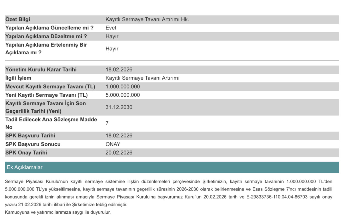 Merko Bedelli mi Yapacak Bedelsiz mi? Sermaye Tavanı Artırıldı, G&ouml;rsel 1