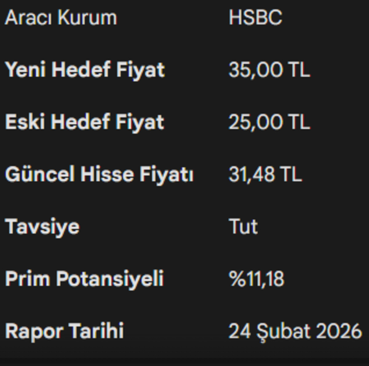 HSBC, Erdemir Ereğli (EREGL) i&ccedil;in hedef fiyatı belirlendi!, G&ouml;rsel 1