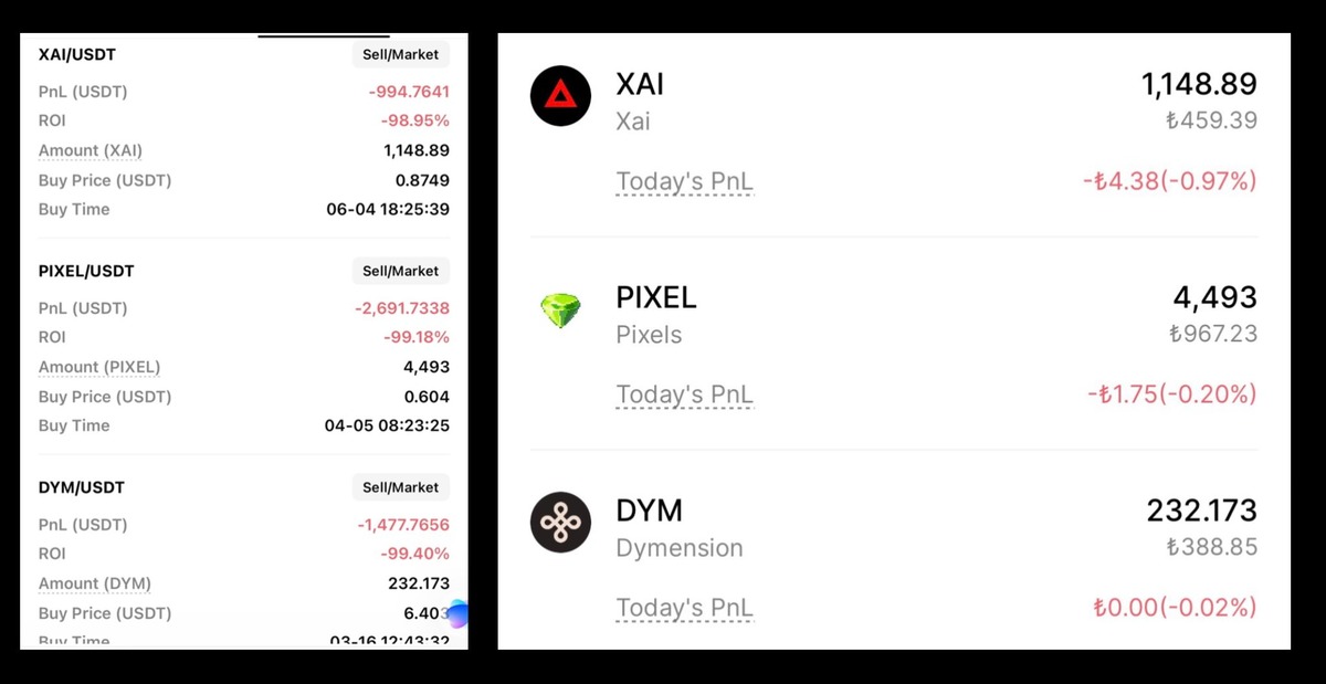 180 bin TL’lik kripto yatırımı 2 yıl sonra 1.800 TL’ye düştü, Görsel 1