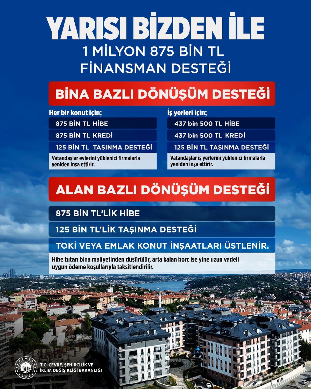 Resmi Gazete’de yayımlandı! "Yarısı Bizden" kampanyasında kapsam genişledi, Görsel 2