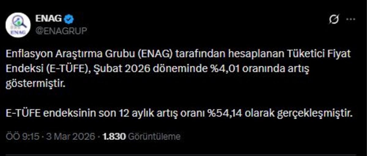 SON DAKİKA| ENAG şubat ayı enflasyonunu a&ccedil;ıkladı, G&ouml;rsel 1