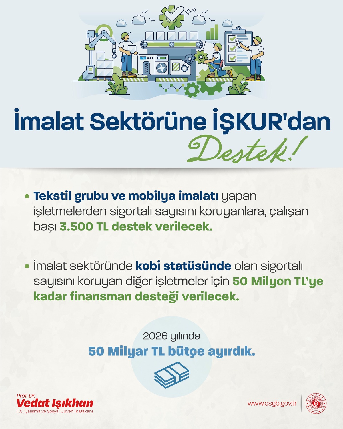 Bakan Işıkhan açıkladı! 50 milyon liraya kadar finansman desteği verilecek, Görsel 1