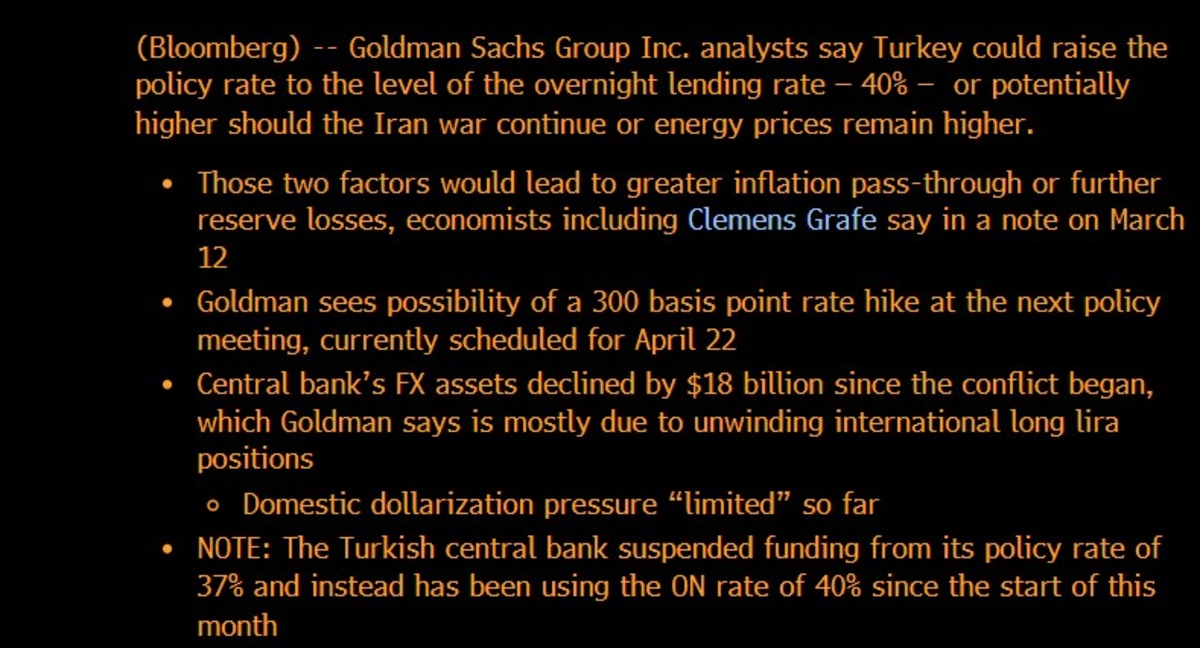 Goldman Sachs ve JPMorgan Açıkladı: “Merkez Bankası Faizleri Gelecek Ay…”, Görsel 1