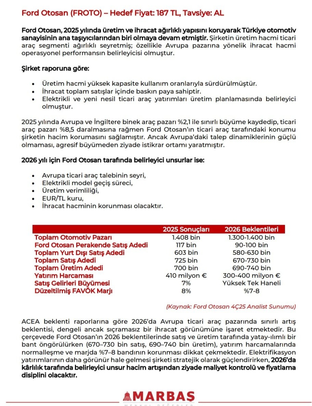 Ford Otosan (FROTO) için "Al" tavsiyesi: Hedef fiyat 187 TL oldu, Görsel 1