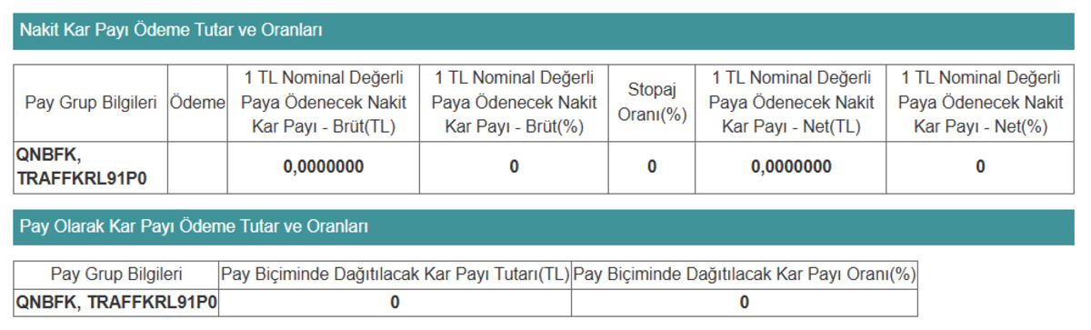 QNBFK den temett&uuml; a&ccedil;ıklaması geldi, G&ouml;rsel 1