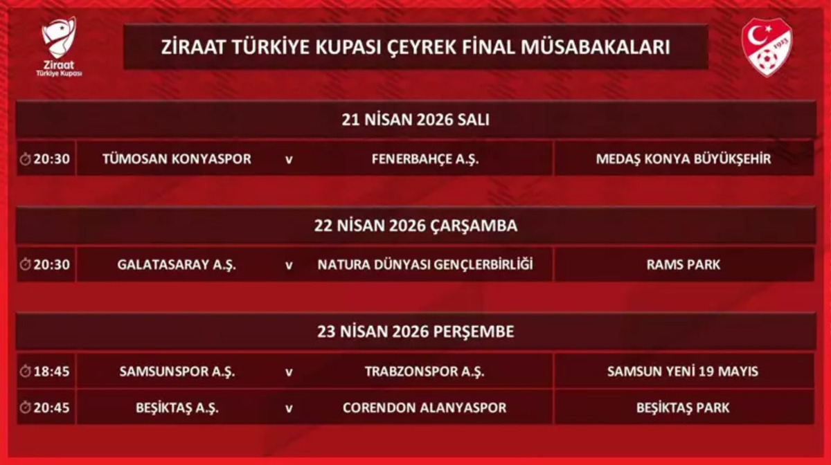 Galatasaray - Fenerbah&ccedil;e derbisinin tarihi belli oldu, G&ouml;rsel 1