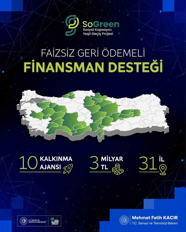 Bakan Kacır: "3 milyar liralık faizsiz finansman desteği 31 şehirde hayata geçirilecek", Görsel 1