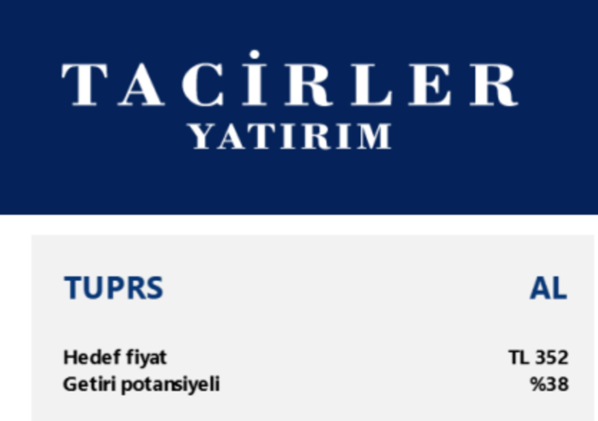 TUPRS için hedef fiyat 350 TL yi geçti, Görsel 1