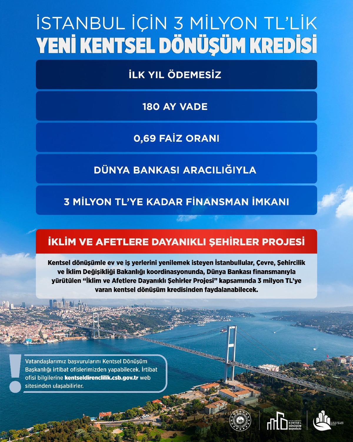 180 ay vade, y&uuml;zde 0,69 faiz! Kentsel d&ouml;n&uuml;ş&uuml;mde yeni destek paketi a&ccedil;ıklandı, G&ouml;rsel 2