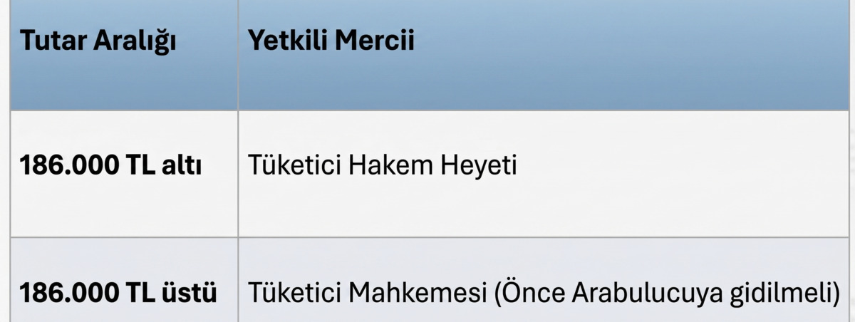 Paket turla tatil yapacaklar dikkat! Bakanlıktan uyarı geldi, Görsel 6