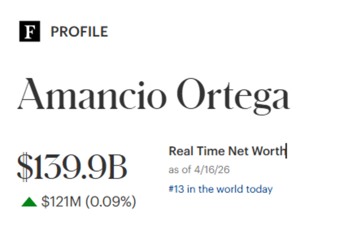 Zara/Amancio Ortega Forbes Milyarderler listesinde 13. sırada, Görsel 1