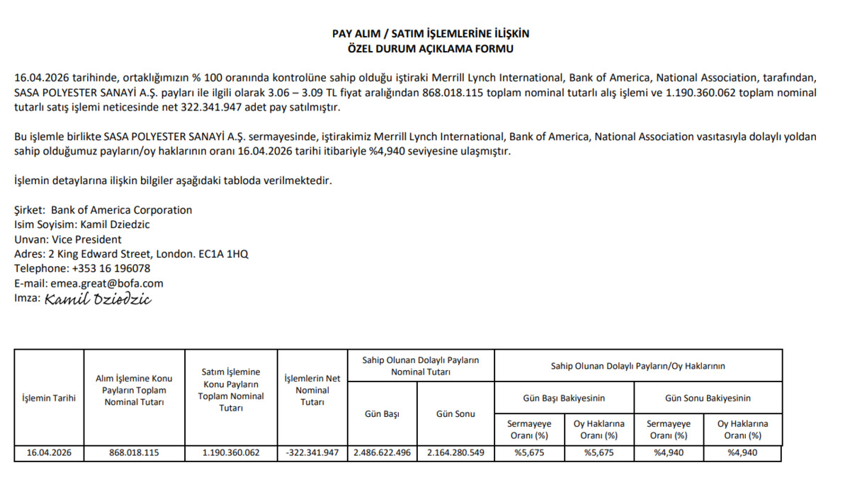 Bank of America dan (BofA) SASA da dev satış, Görsel 1