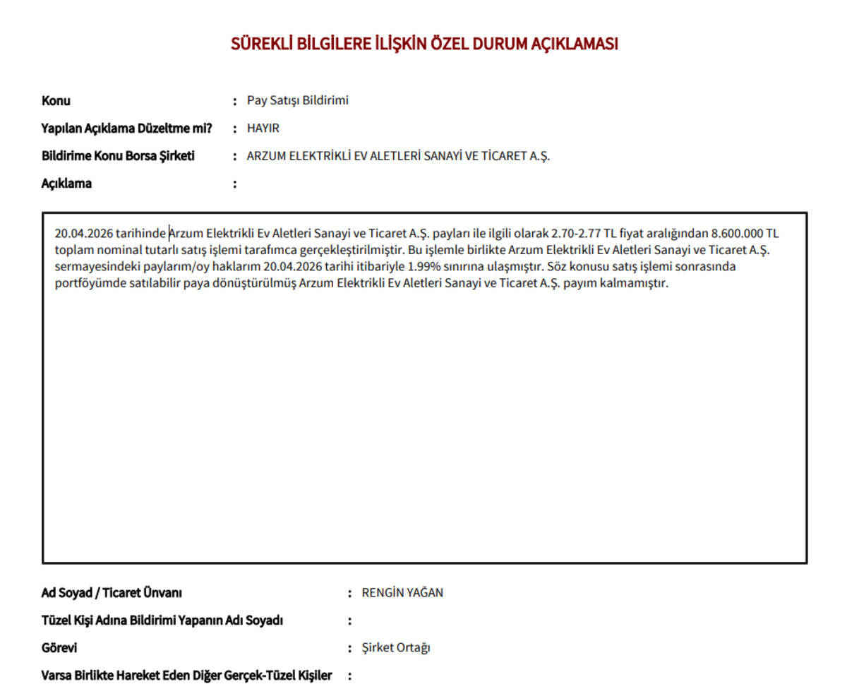 ARZUM hisselerinde kayıp artarken şirket ortağından dev satış geldi, Görsel 1