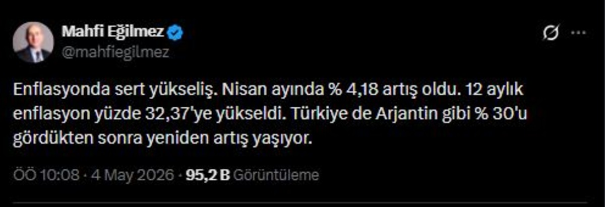 Enflasyon beklentiyi aştı! Ekonomistlerden peş peşe uyarı, G&ouml;rsel 1
