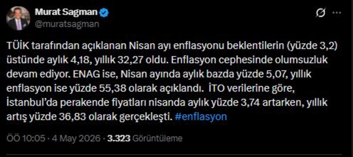 Enflasyon beklentiyi aştı! Ekonomistlerden peş peşe uyarı, G&ouml;rsel 2