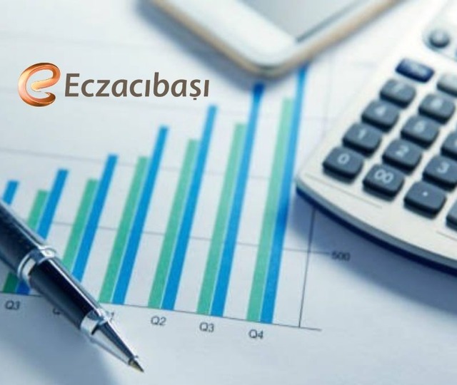 ECILC 2026 1&Ccedil; bilan&ccedil;osunu a&ccedil;ıkladı, net kar d&uuml;şt&uuml;