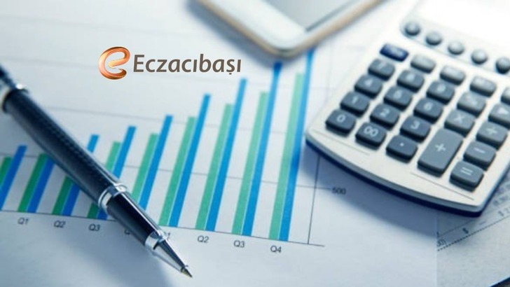 ECILC 2026 1&Ccedil; bilan&ccedil;osunu a&ccedil;ıkladı, net kar d&uuml;şt&uuml;