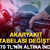 Motorine dev indirim! 70 TL'nin altına indi: 9 Mayıs g&uuml;ncel fiyatlar