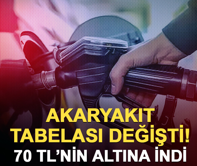 Motorine dev indirim! 70 TL'nin altına indi: 9 Mayıs g&uuml;ncel fiyatlar