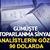 G&uuml;m&uuml;şte toparlanma sinyali: Analistlerin g&ouml;z&uuml; 90 dolarda 