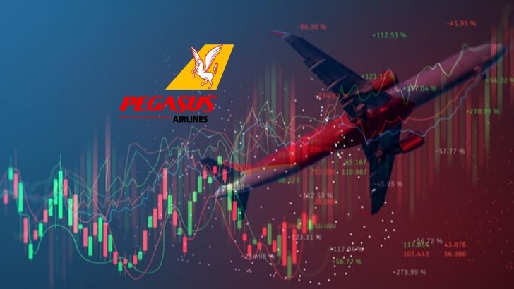 Pegasus (PGSUS) 2026 1&Ccedil; d&ouml;neminde zarar etti, hedef fiyatlar geldi