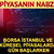 Piyasanın nabzı: Borsa İstanbul ve k&uuml;resel piyasalarda g&uuml;n başlarken